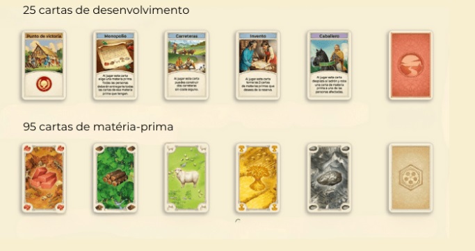Catan Componentes 2